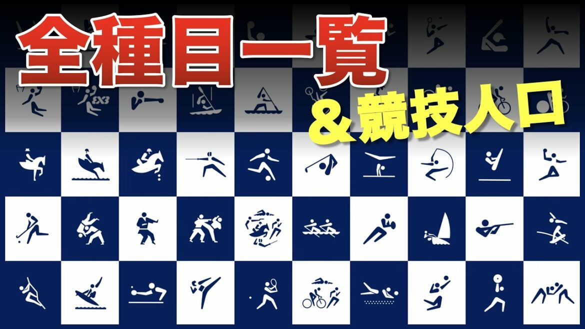 【五輪】東京オリンピック 全競技・種目|競技人口ランキング