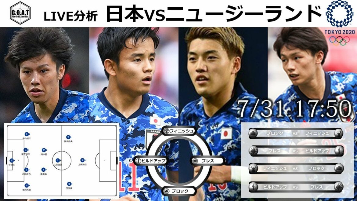 【徹底分析LIVE】日本対ニュージーランド 東京オリンピック