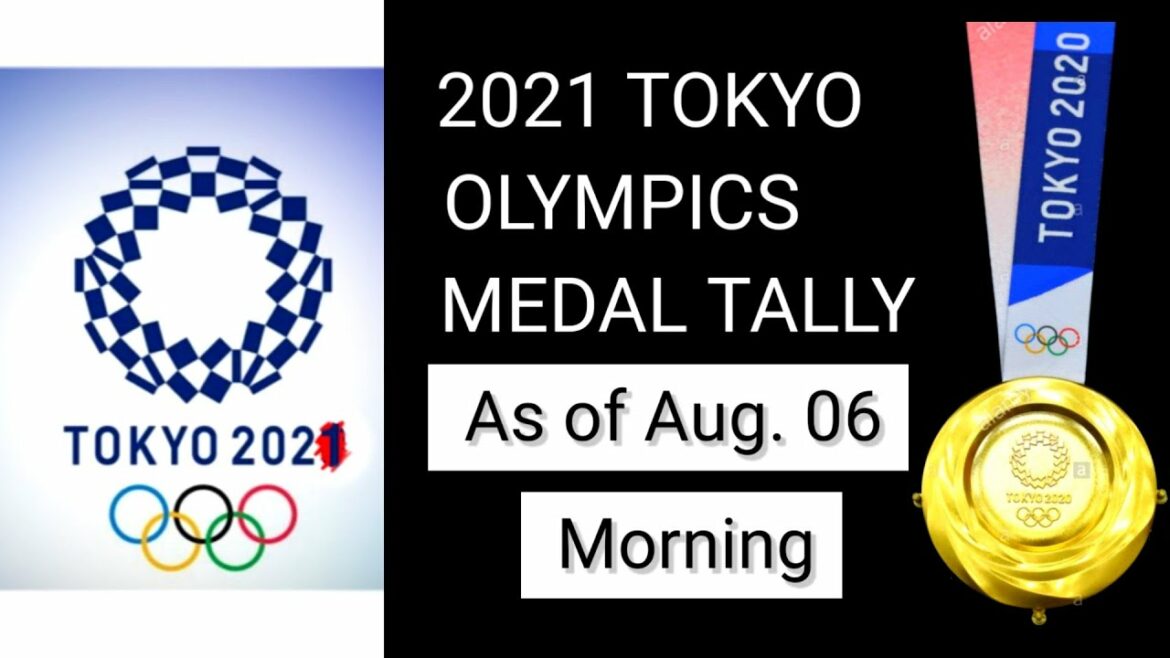 8月6日現在の東京オリンピックメダルタリー 朝 21年東京オリンピック Tokyo Olympics 8月6日現在の東京オリンピックメダルタリー 朝 21年東京オリンピック Tokyo Olympics