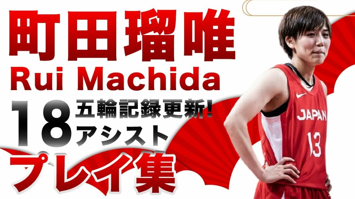 【バスケ女子日本代表】歴史的快挙!決勝へ!躍動した町田瑠唯選手のオリンピックまでの活躍を振り返る