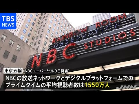 東京五輪 アメリカでの視聴者数はロンドン大会の半数