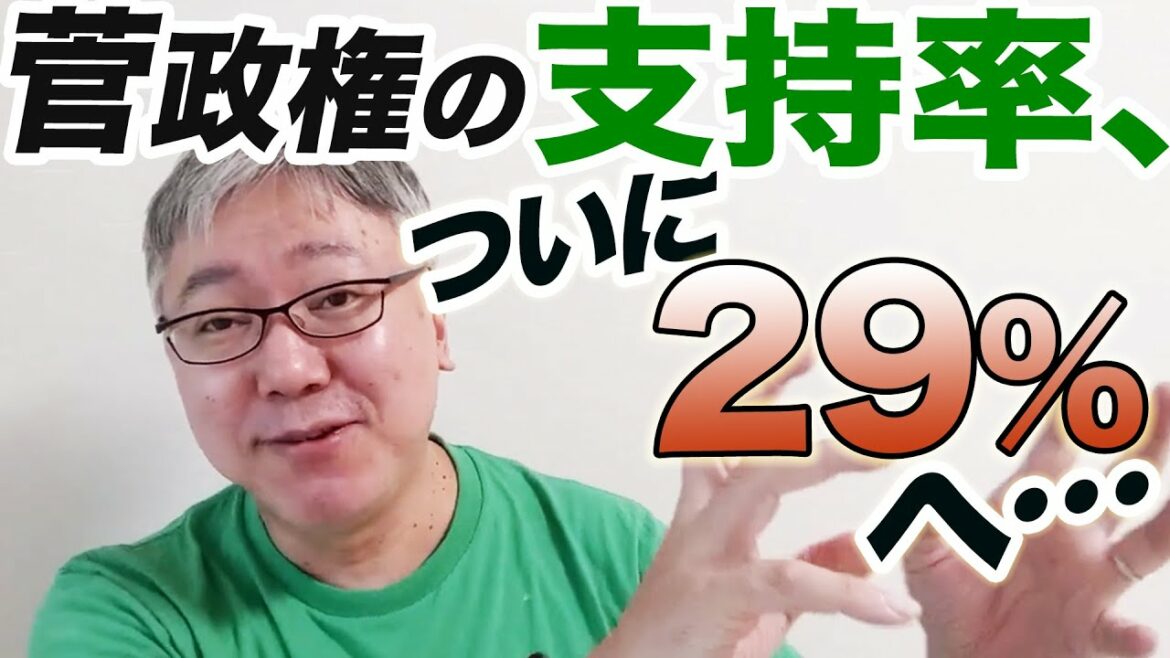 菅義偉政権の支持率がついに29%へ……「オリンピックはやるけど、お前ら自粛しろ!」は国民に通らなかったようです。【ワクチン大量接種も五輪開催も支持率アップに繋がらず】 医療逼迫/経済疲弊/弱すぎる野党