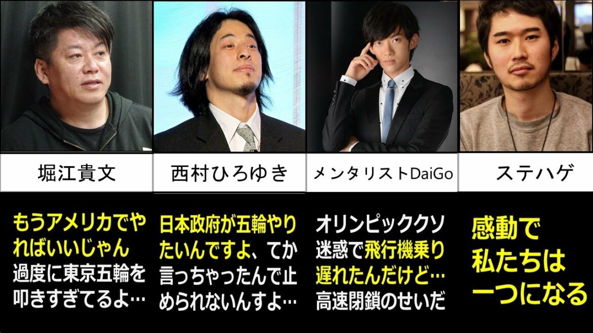 東京オリンピック2020に対するYouTuberたちの衝撃的な見解まとめ(比較)