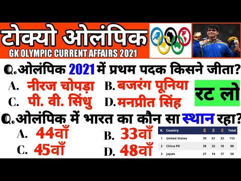 Tokyo olympics 2021 Gk current affairs important questions | टोक्यो ओलम्पिक 2021प्रश्न | tokyo gk