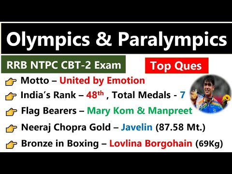 Tokyo Olympics 2020 & Tokyo Paralympics | Tokyo Olympics 2020 Current Affairs | Sports Gk