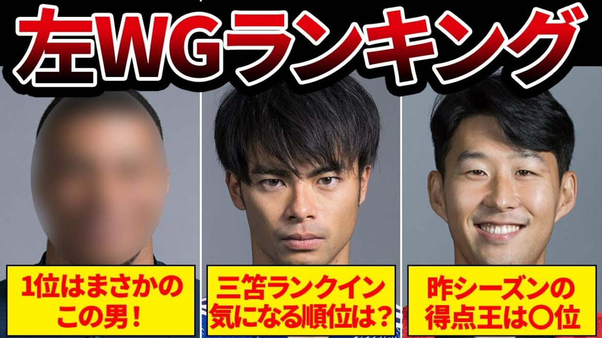 【最強は誰だ⁉】左ウィングの最強ランキングTOP10!!