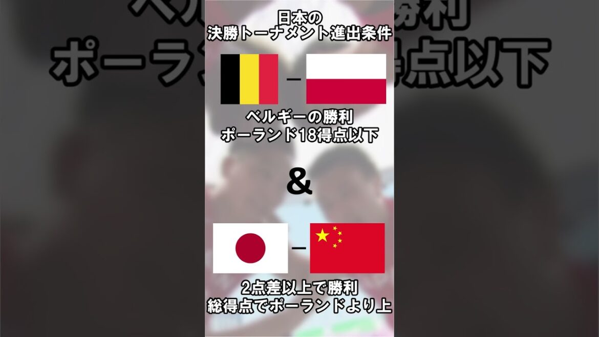 2020東京オリンピックバスケットボール男子3x3予選ラウンド最終節 #shorts