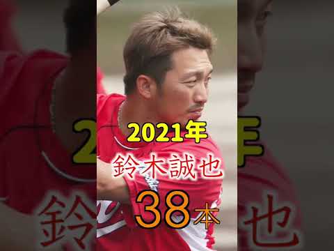 【広島】2000年代最多ホームラン#shorts