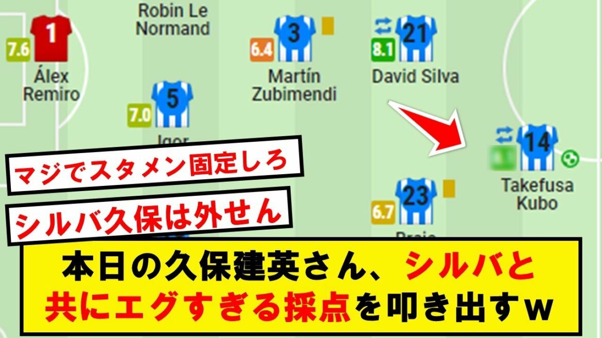 【異次元】久保建英さん、シルバとのコンビでチーム1,2位の採点をもぎ取るwwwww【2chサッカースレ】