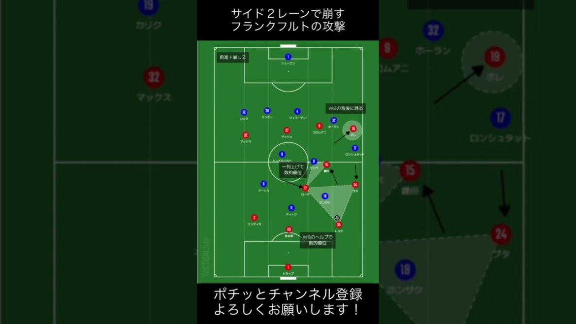 鎌田大地と長谷部誠。フランクフルトのサイドの崩しとは? #フランクフルト #鎌田大地 #長谷部誠 #サッカー #youtubeshorts