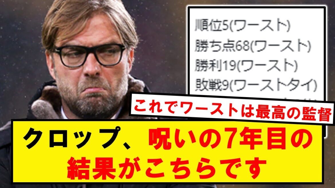 クロップが必ず大崩れする「呪いの7年目」、結果がこちらです…
