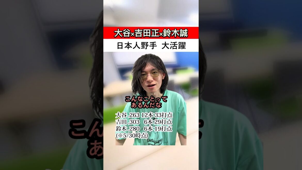 大谷•吉田正尚•鈴木誠也が無双#侍ジャパン#Shorts