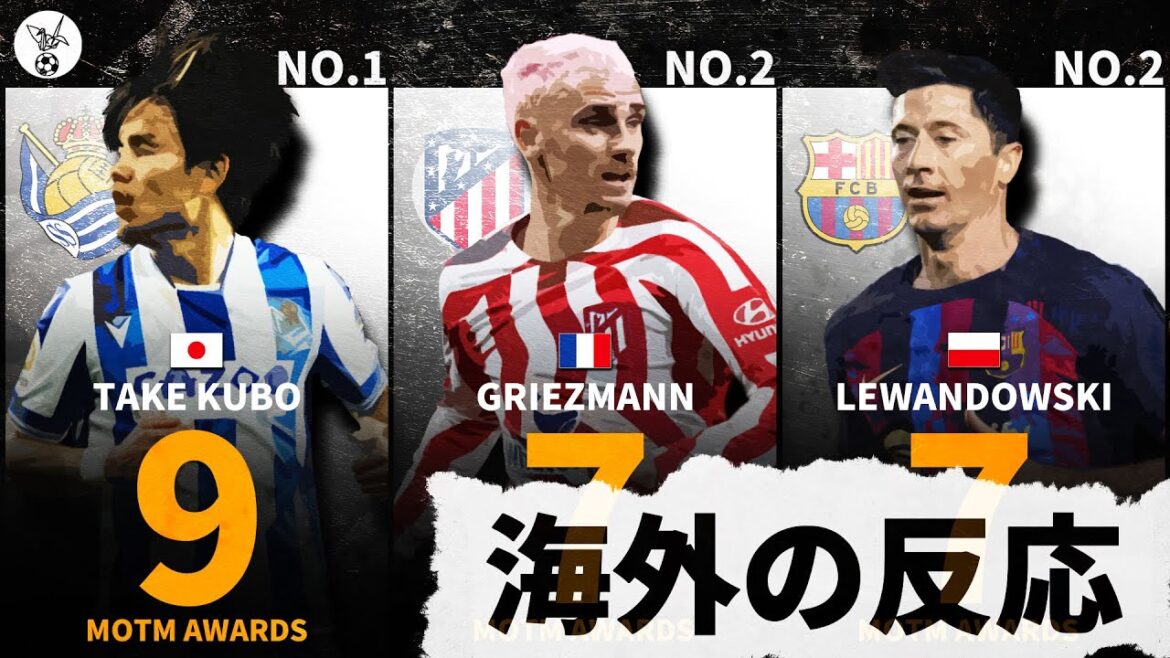 久保建英ラ・リーガ最多MOTM(9)に対する海外の反応。※クレ(バルササポ)興奮気味w【海外の反応】