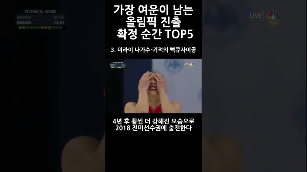 여운이 남는 올림픽 진출 확정 순간(동기부여)