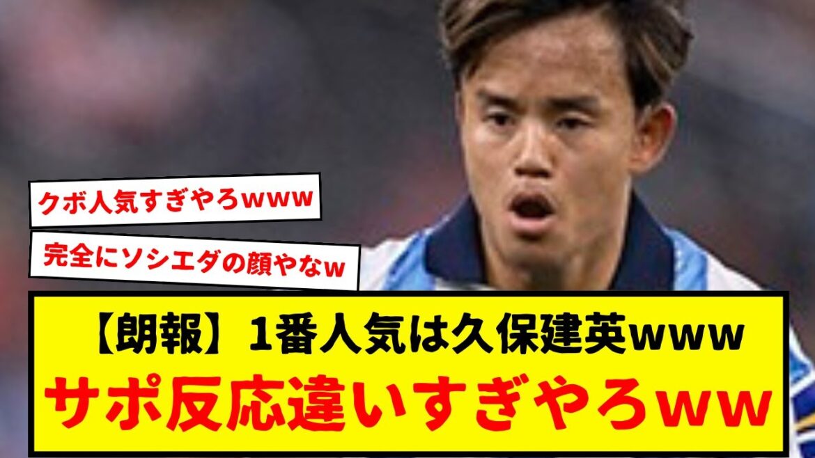 【朗報】レアル・ソシエダ久保建英、オヤルサバルより遥かに人気高いもよう。これは完全にソシエダの顔やな。キャプテンマークごっこも卒業してええんやないか?wwwwwww