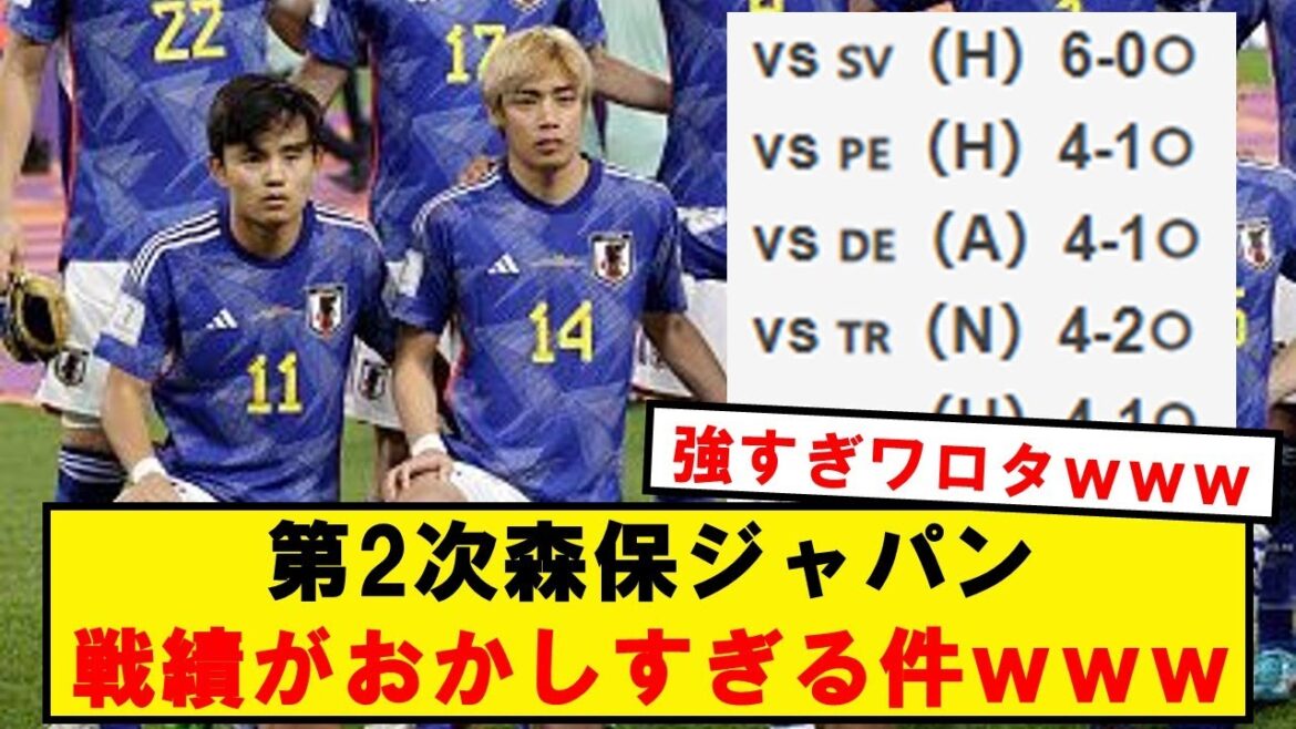 【朗報】第2次森保ジャパン、ここまでの戦績がこちら