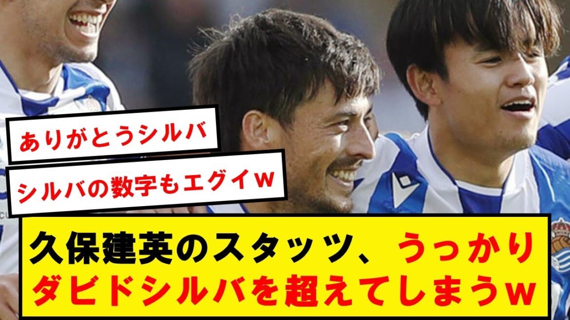 【師匠越え】久保建英さん、なんとチャンスメイクはダビドシルバを超えてしまうwwwwwwwwwwwwwww