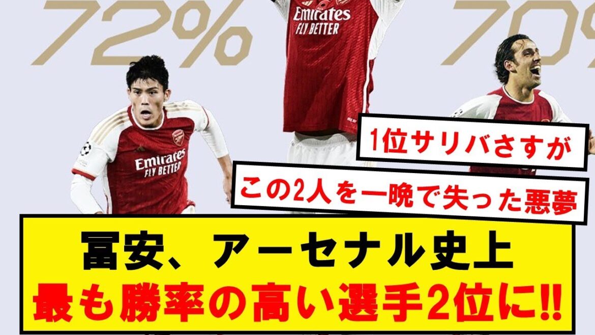【異次元】冨安、クラブ史上のプレミアリーグ勝率ランキング2位に輝くwwwwwwwwwwwww