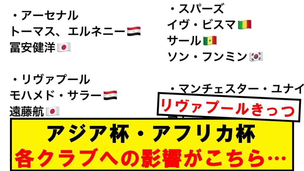 【大ピンチ】プレミア主要クラブ、アジアカップとアフリカカップの離脱者一覧がコチラ