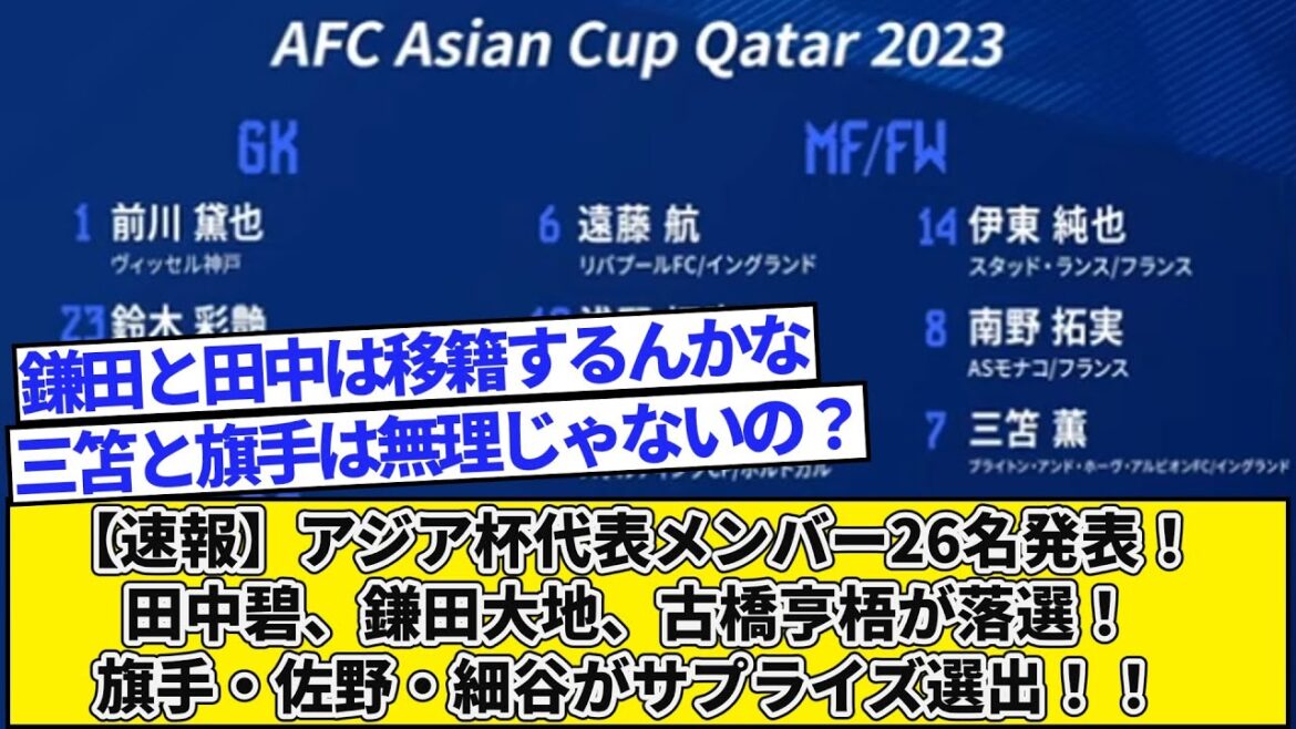 【速報】アジア杯代表メンバー26名発表!田中碧、鎌田大地、古橋亨梧が落選!旗手・佐野・細谷がサプライズ選出!!