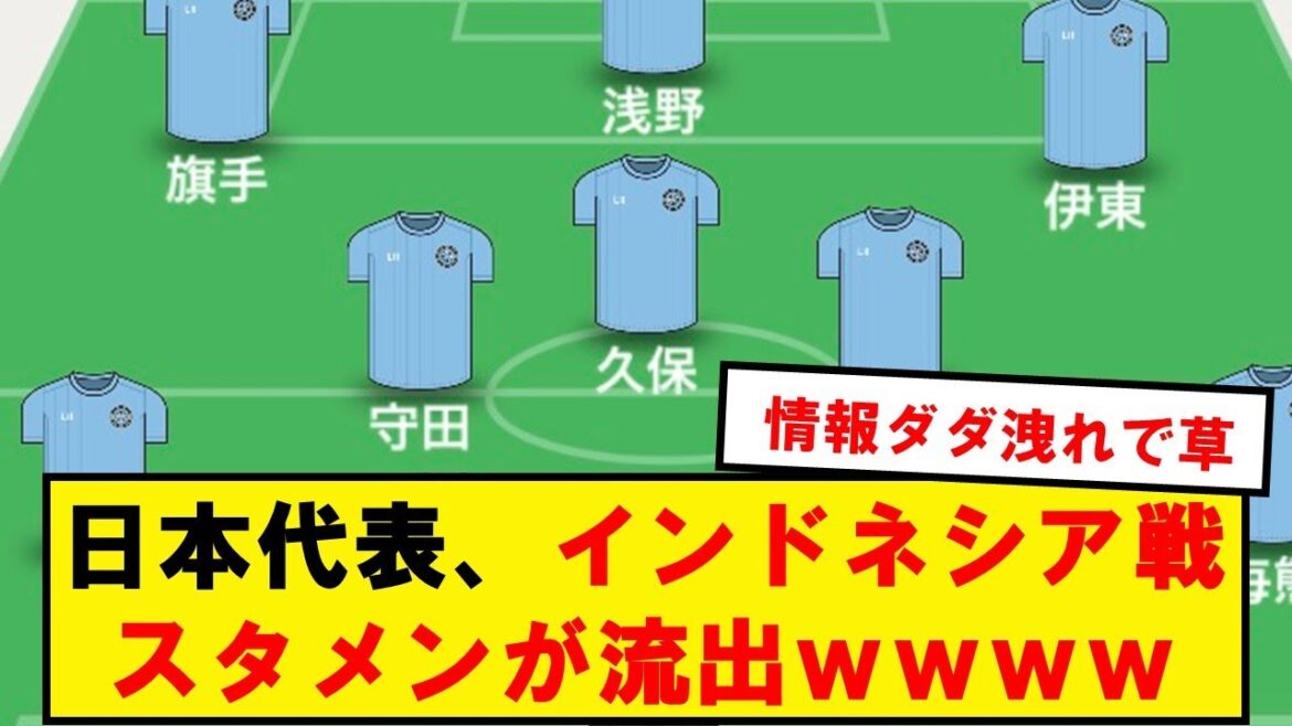 【悲報】サッカー日本代表、内部ミーティングで決めたスタメンが流出するwwwwwwwwwwwwwwww