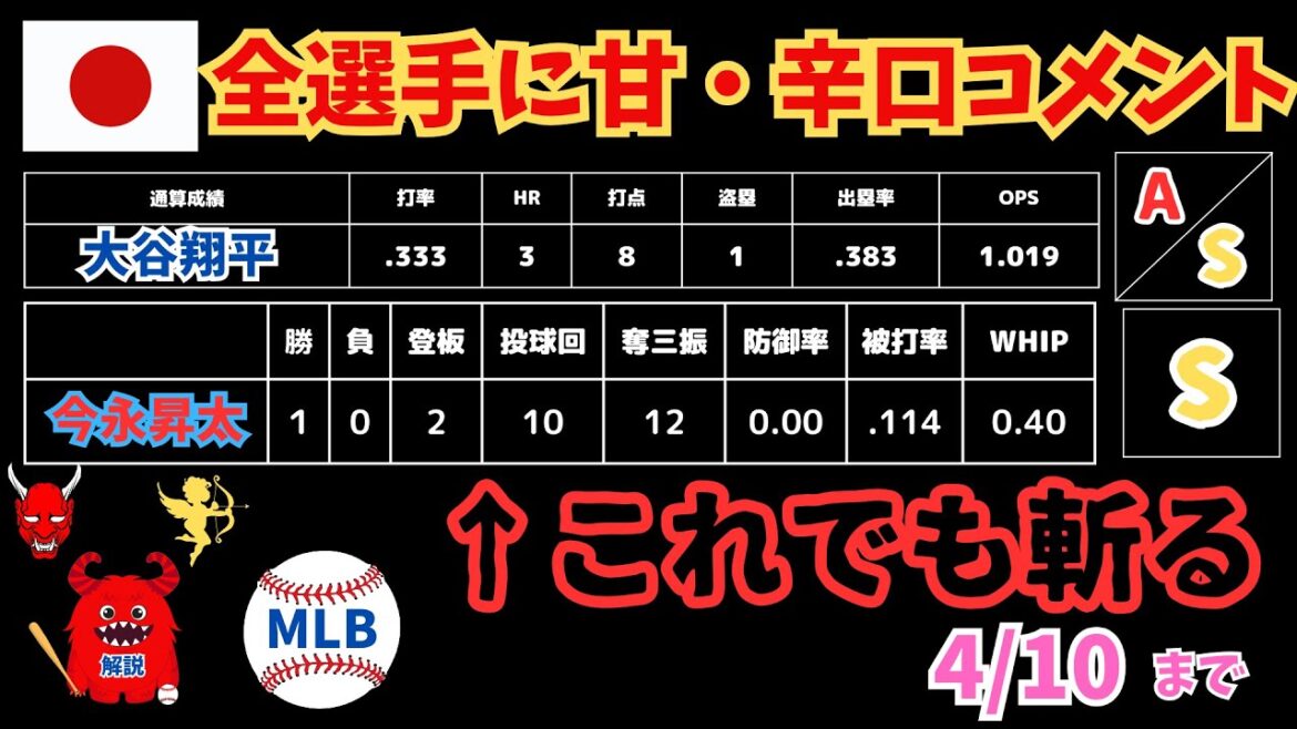 【1週間MLB甘辛】大谷も誠也もHRペース上げよか!今永雨男過ぎるてw