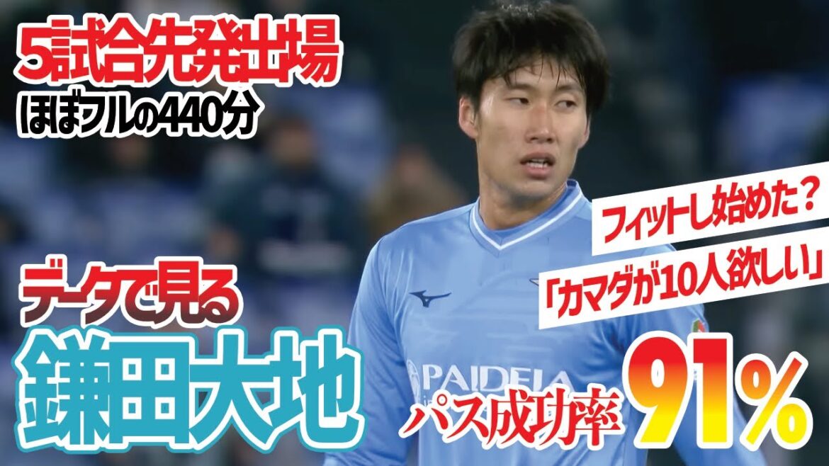 ラツィオ鎌田はプレーが変化?データでみると意外な◯◯がわかった