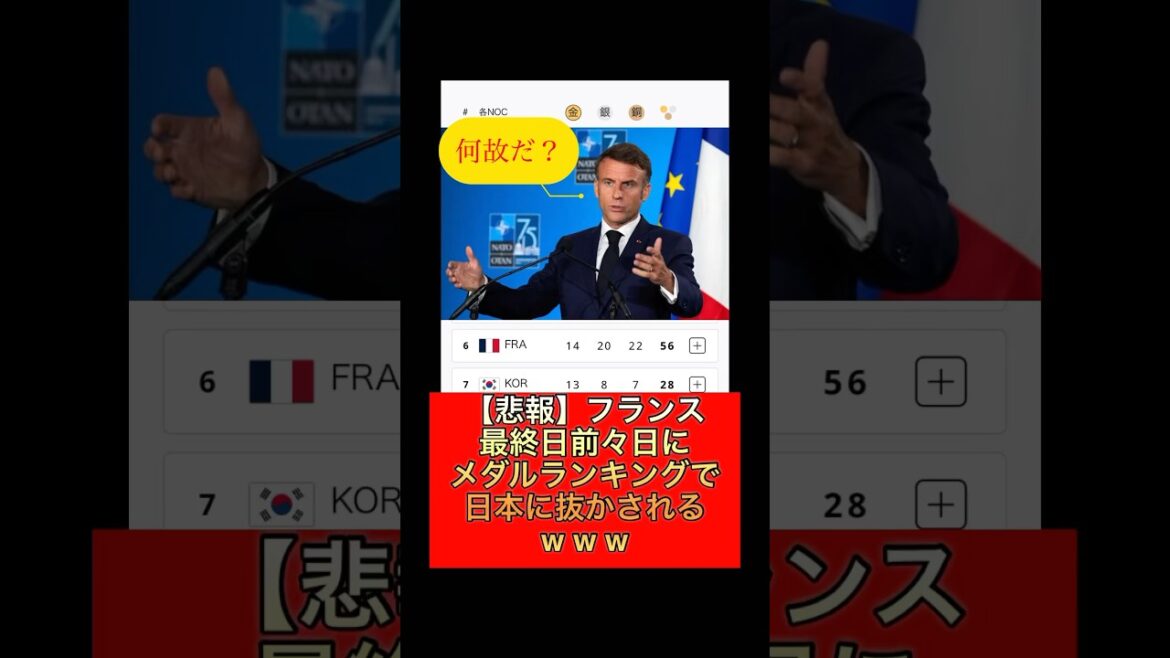パリオリンピック。最終日前々日にメダルランキングで、フランスが日本に抜かされるw w w #パリオリンピック #メダル #日本代表 #フランス #レスリング #樋口黎 #桜井つぐみ #湯浅亜実