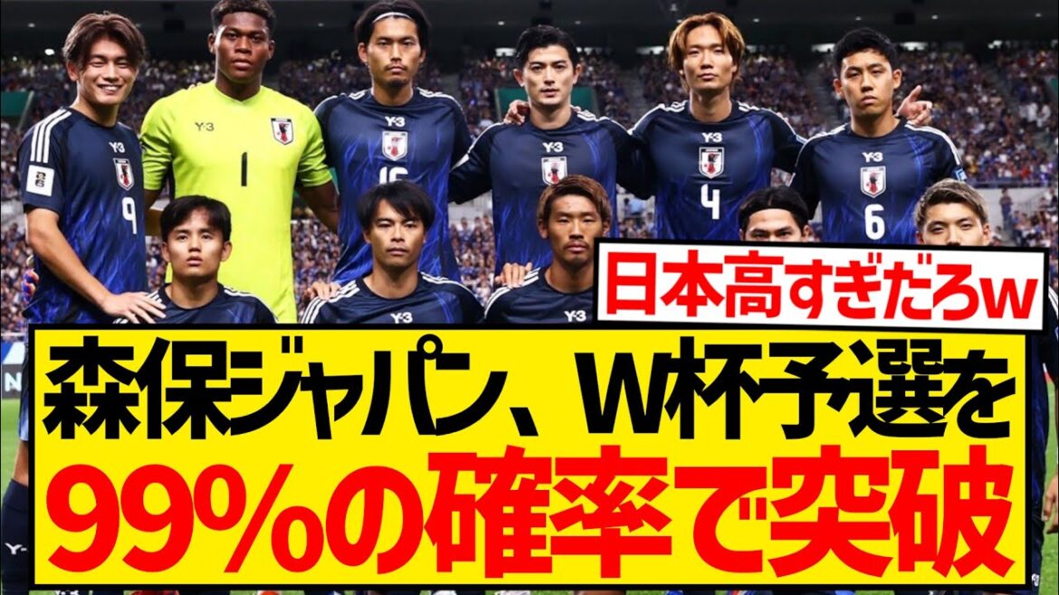【圧倒的】森保ジャパンのW杯アジア最終予選突破率をスパコンが計算した結果wwwwwwwwwww