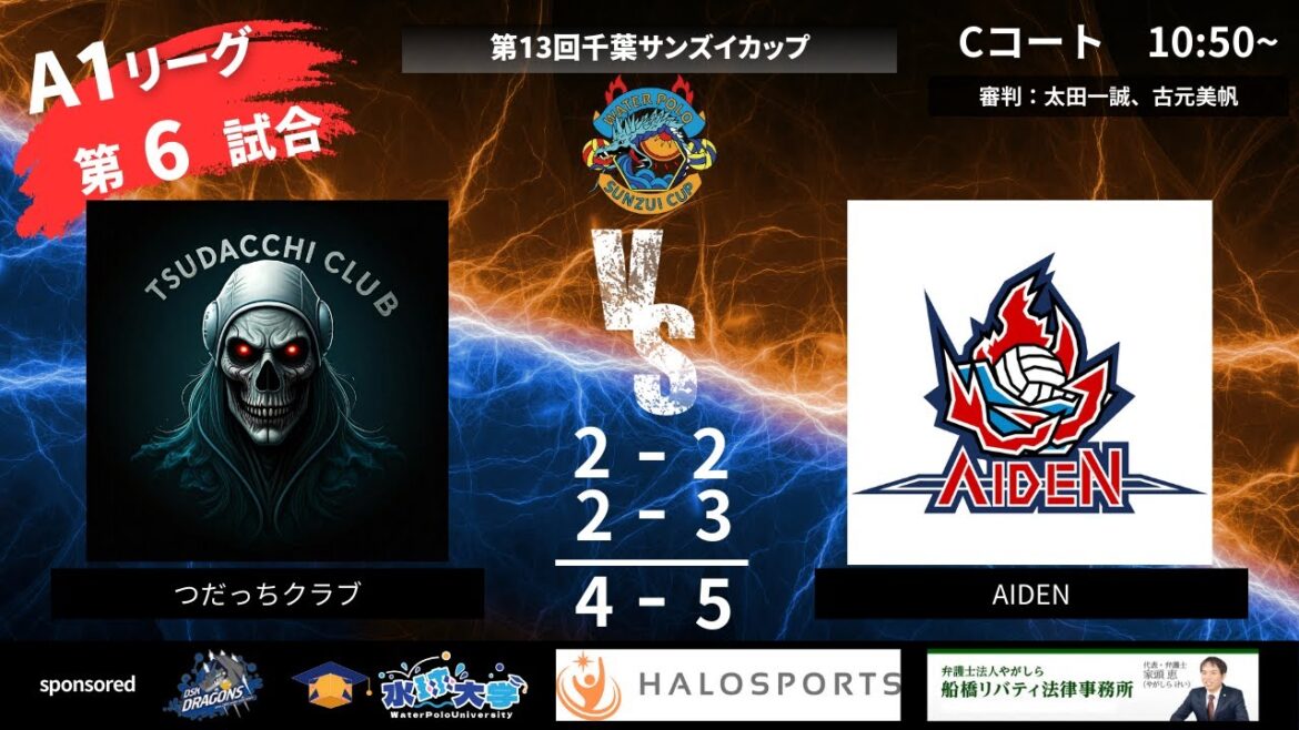 第13回千葉サンズイカップ A1リーグ 第6試合 つだっちクラブvsAIDEN