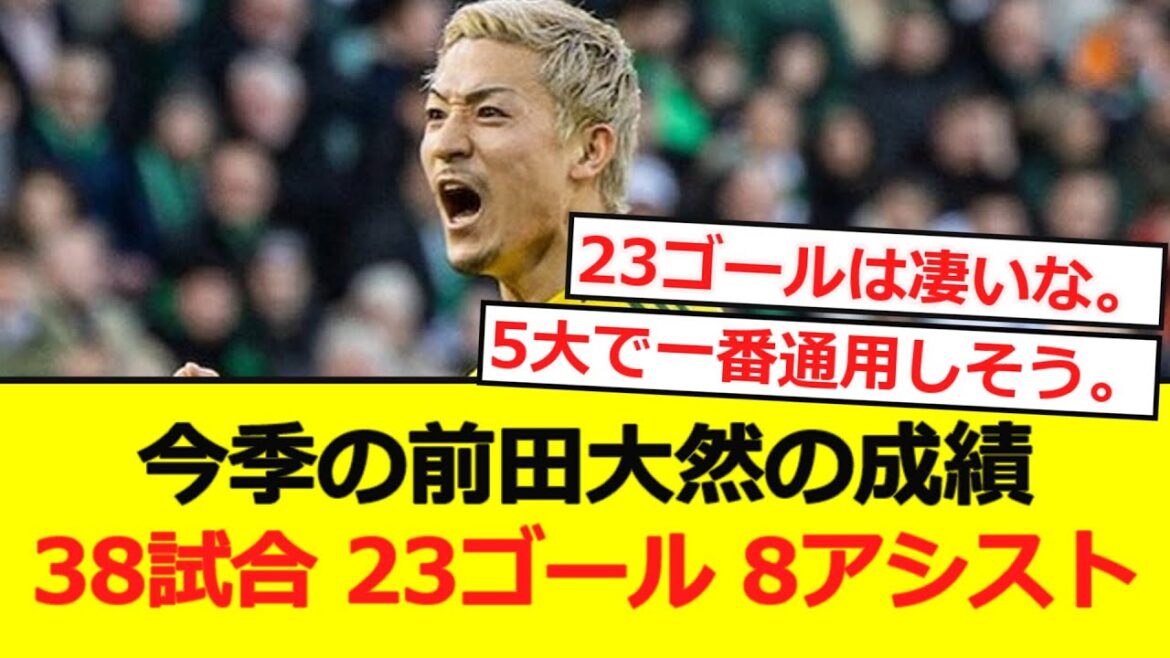 【覚醒中】今季の前田大然がえぐすぎるwwwwwwwww