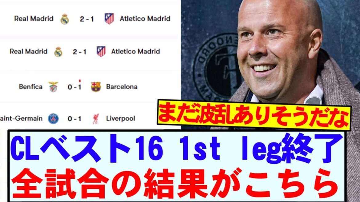 【速報】CLベスト16ファーストレグ、全試合の結果がこちら