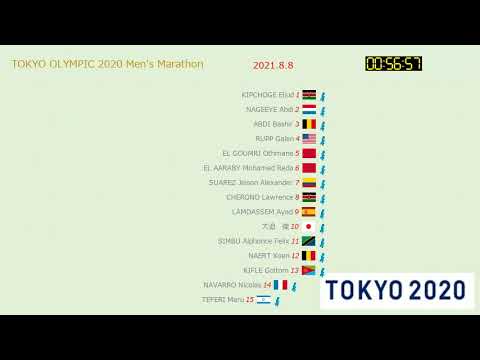 東京オリンピック 男子マラソン 20210808