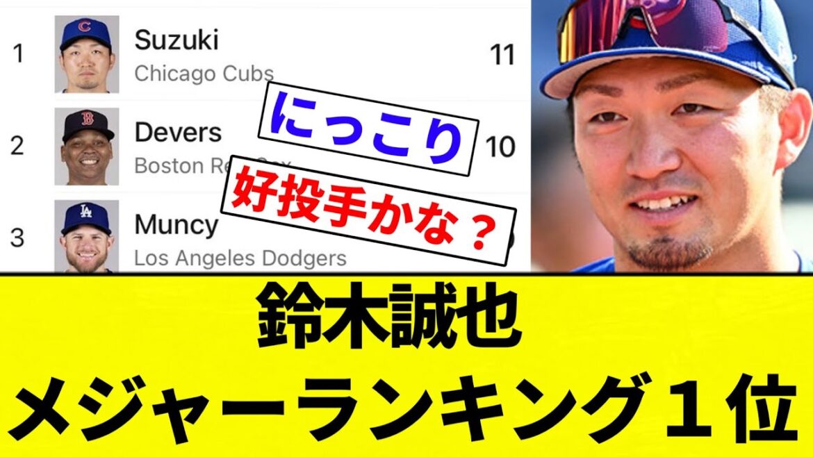 【顔上げて頑張れ】鈴木誠也 メジャーランキング1位【プロ野球反応集】【2chスレ】【なんG】