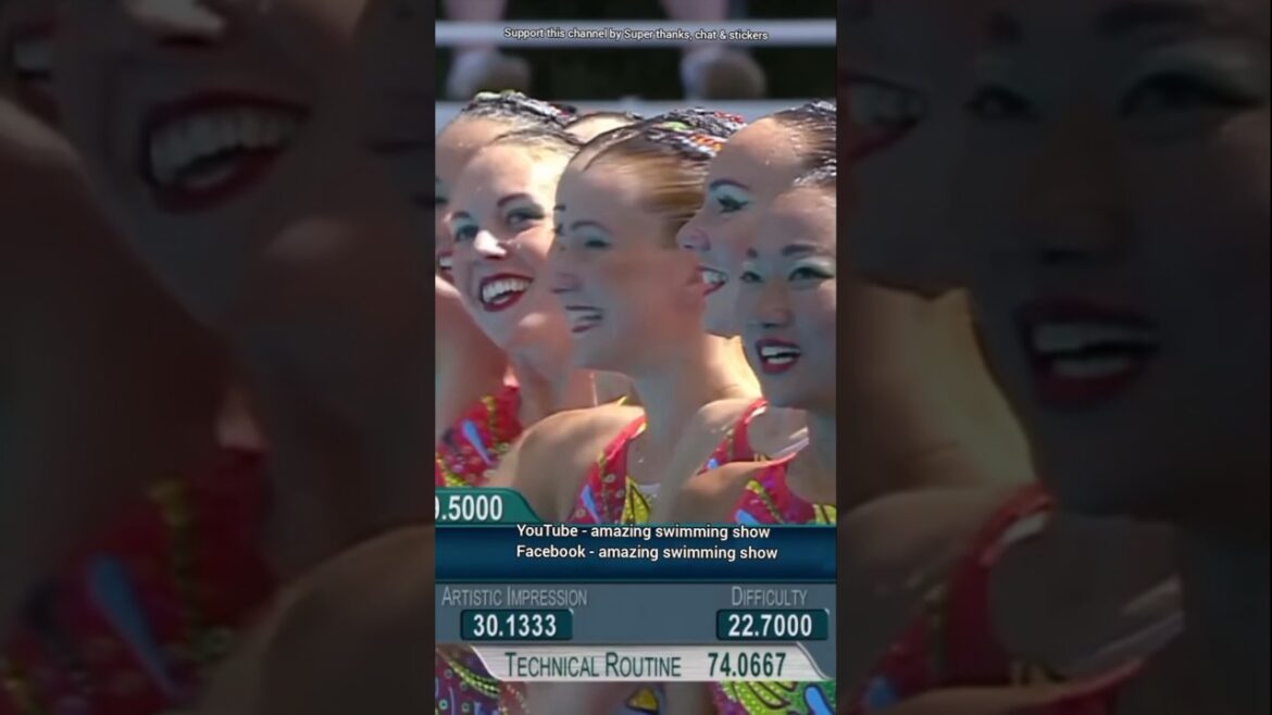 Australia – Rio Olympic 2016 – artistic swimming synchronized swimming