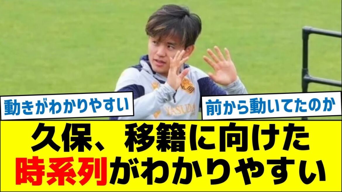 久保、移籍に向けた時系列がわかりやすい