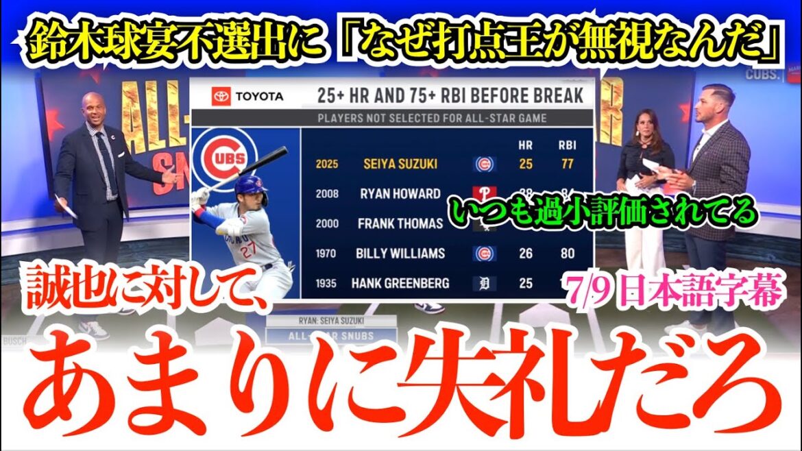 「誠也はいつも過小評価されてるんだよ」鈴木誠也球宴不選出に怒りの現地メディア&今永の髪型で盛り上がる現地w【日本語字幕】