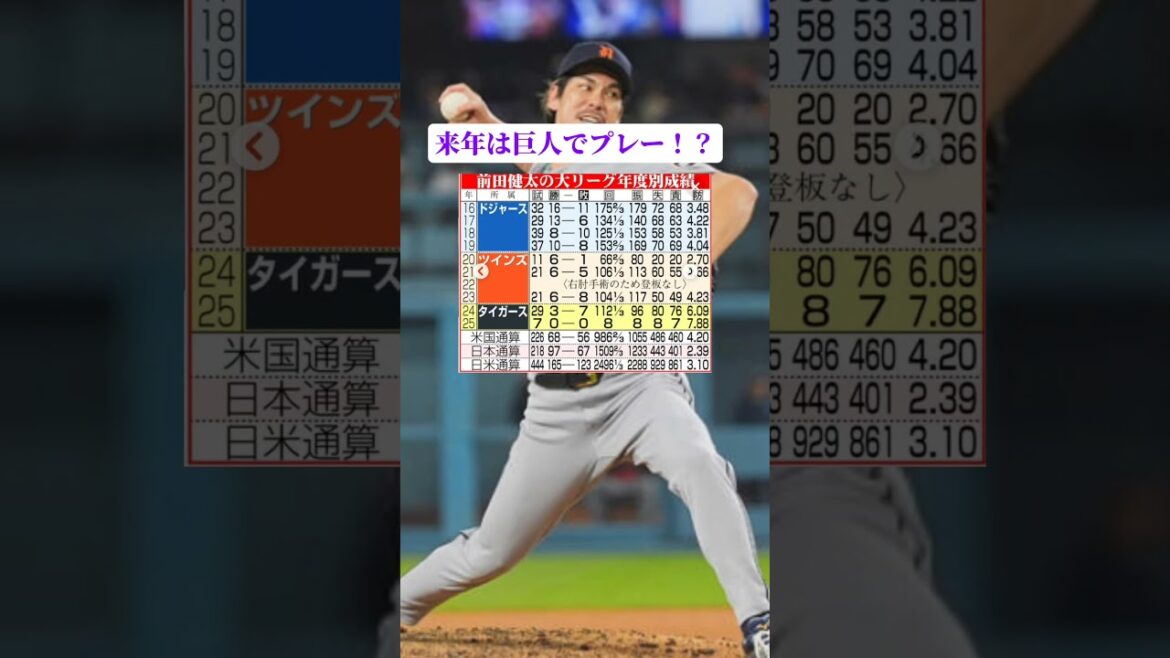 来年は巨人でプレー!?前田健太成績