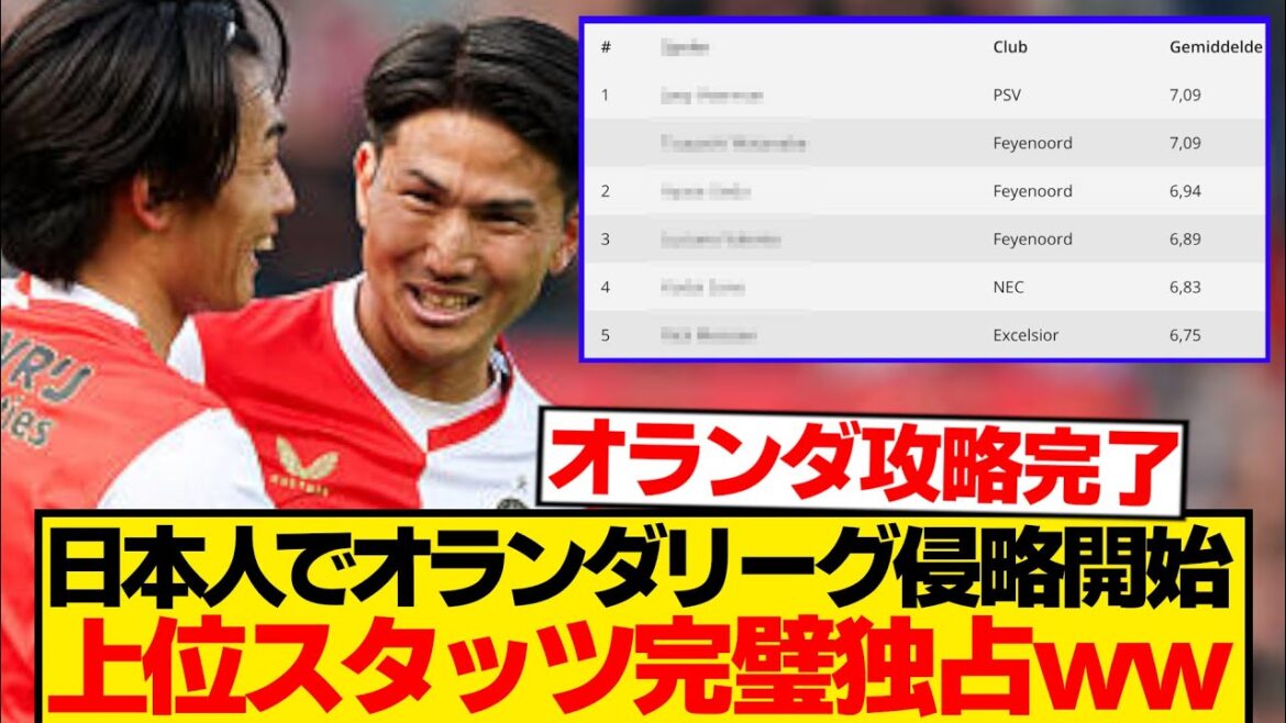 【驚愕】オランダリーグ、日本人に完全攻略されるwwwwwwww