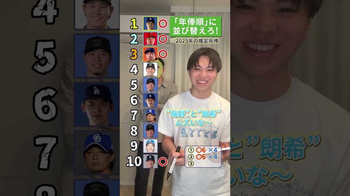 年俸順に並び替えろ! #プロ野球 #野球 #大谷翔平 #佐々木朗希 #佐藤輝明