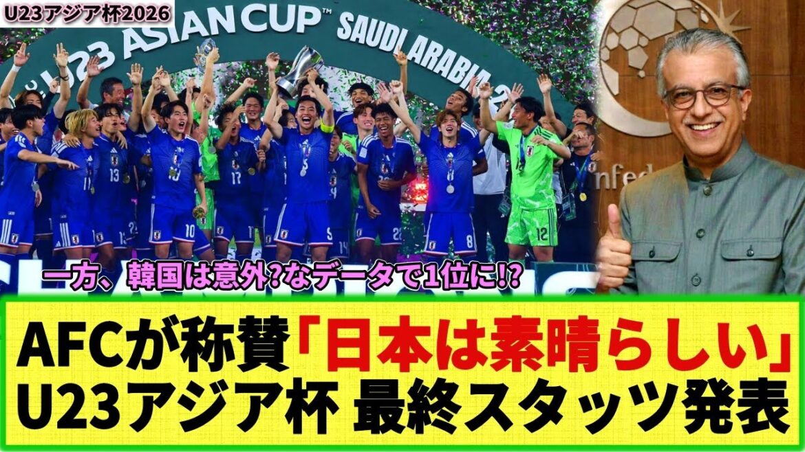 【U23アジア杯】AFCが大会データを発表!! 日本の叩き出した数値にAFC称賛! 一方、韓国はあのデータで1位？