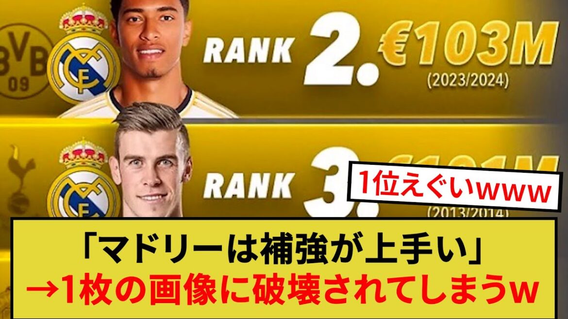 「マドリーは補強が上手い」→1枚の画像に破壊されてしまうwww