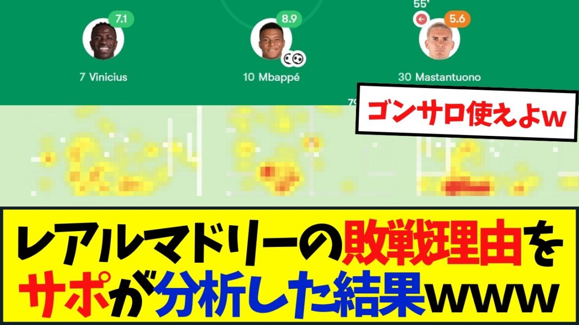【戦術】レアルマドリーの敗戦理由をサポが分析した結果がこちら