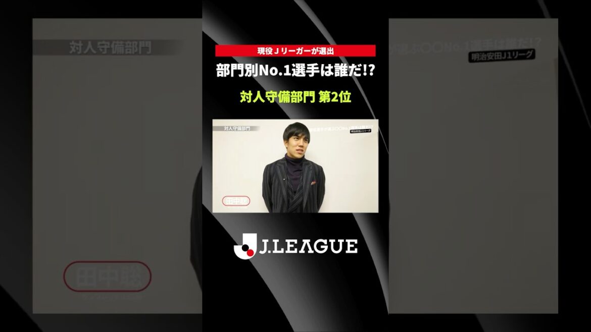 【現役選手が選出！】部門別No.1選手は誰だ！？｜対人守備部門 第2位