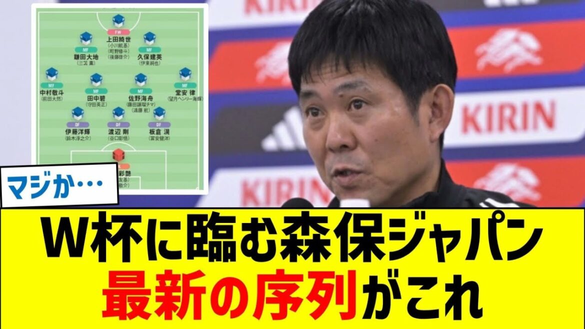北中米W杯に臨む森保ジャパン、最新の序列がこれ
