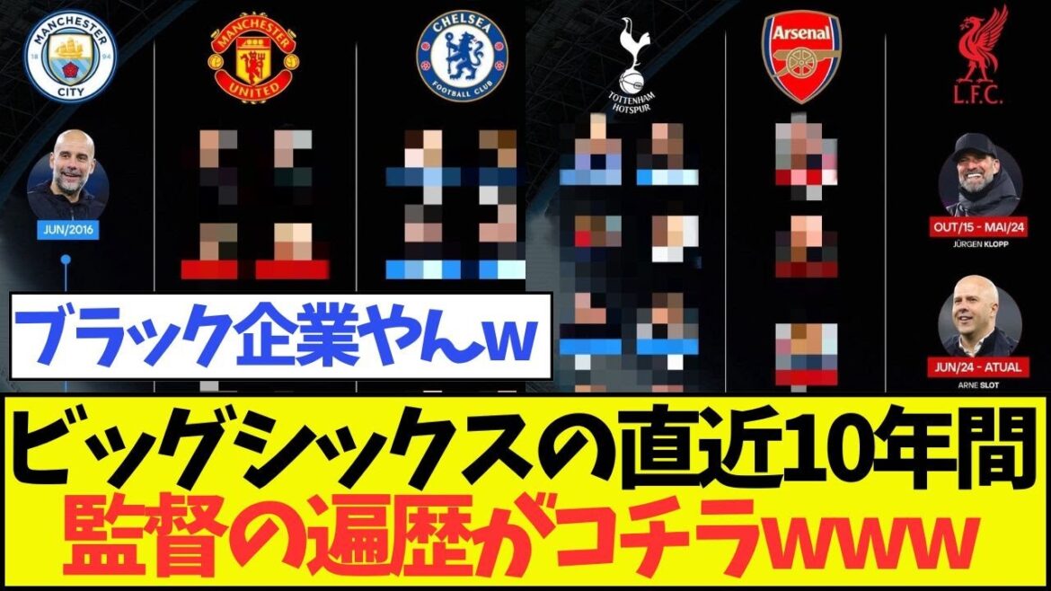 【明暗クッキリ】ビッグシックスの直近10年間における監督の遍歴がコチラwww