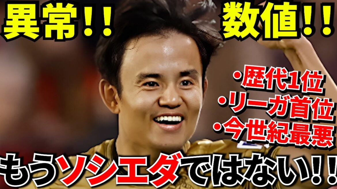 【異常事態!!】最強の矛と最弱の盾！！ソシエダに何が起きている！！異常数値連発のマタラッツオ・ソシエダ！！