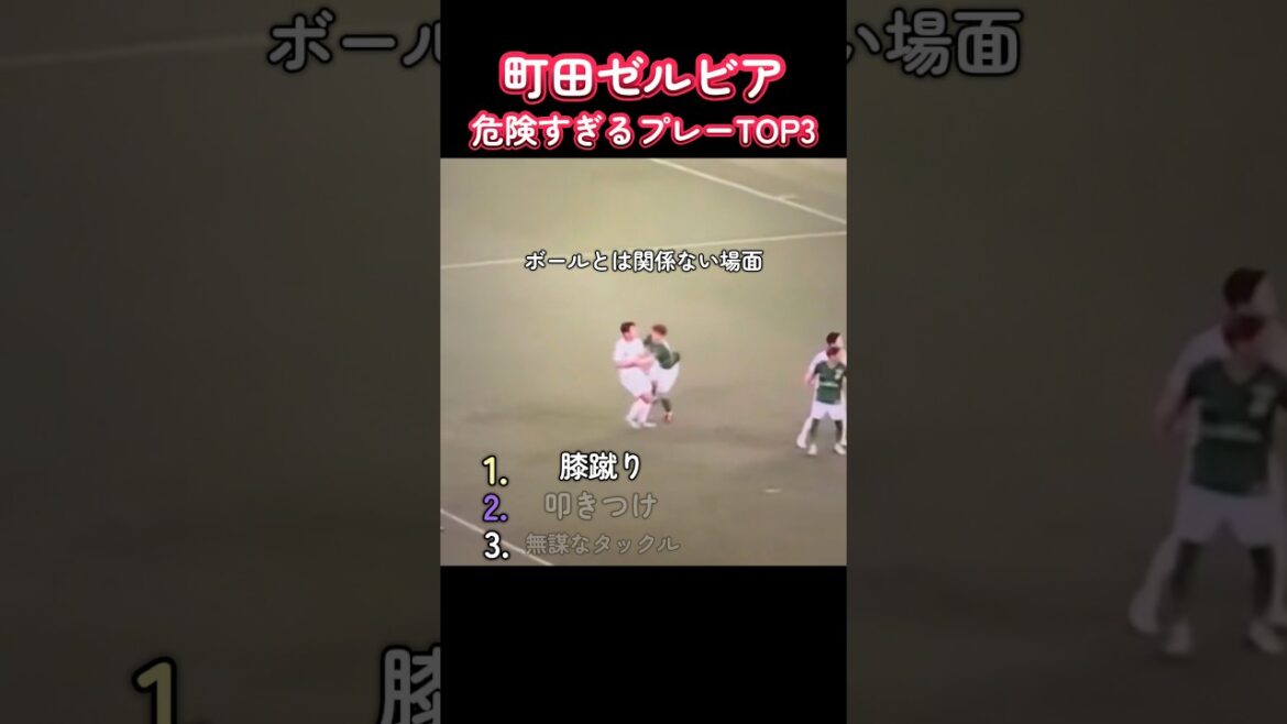町田ゼルビア、危険すぎるプレーTOP3
