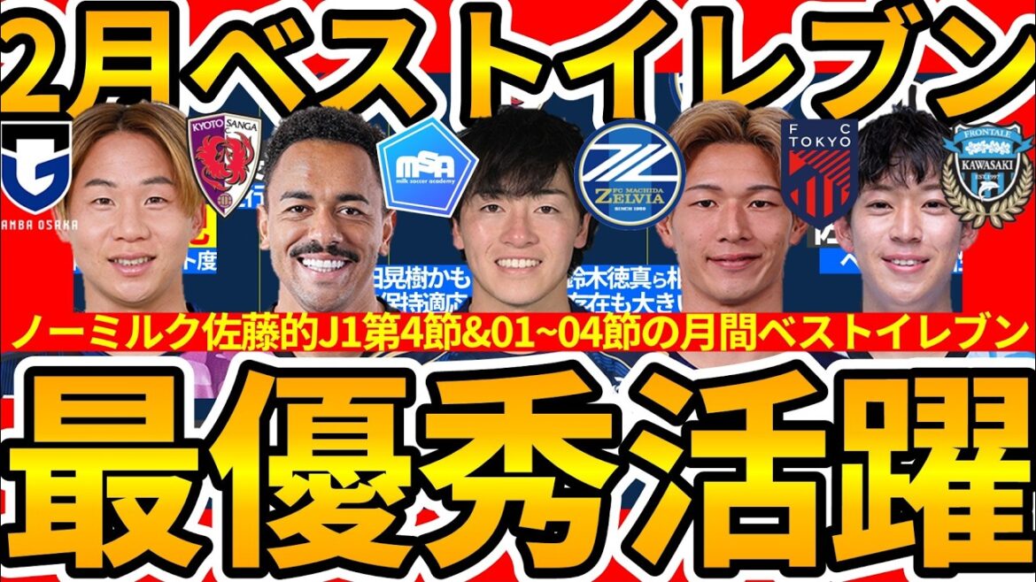 【2月は相馬勇紀/月間&第4節ベストイレブン】走行系データ光る長倉幹樹/非保持時爆発強度の京都組と個性強き長崎組 【2月は相馬勇紀/月間&第4節ベストイレブン】走行系データ光る長倉幹樹/非保持時爆発強度の京都組と個性強き長崎組