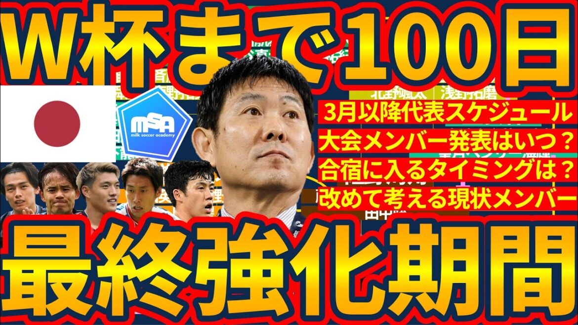 【W杯まであと100日の最終強化期間へ!!】日本代表のスケジュールとメンバー発表日&選考過程の森保ジャパンメンバーの現在地